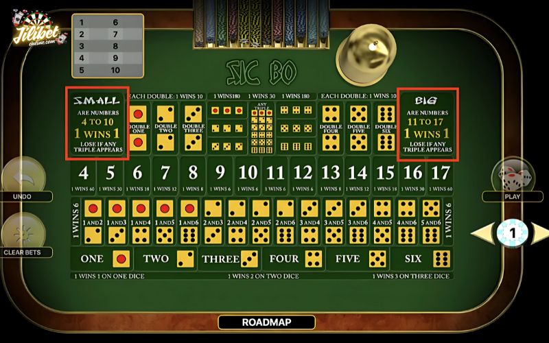 Sicbo Dice Game Explained - Rules, Bets, RTP and Smart Strategies 9 big-and-small-bets-in-sicbo