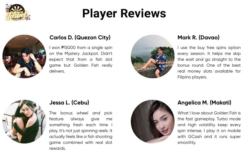 Golden Fish Slot – Discover the Ultimate 96% RTP & 2,500x Wins 11 golden-fish-player-reviews