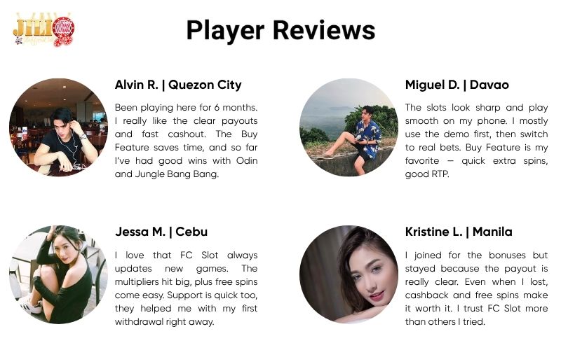 FC Slot Review – Full Look at Fa Chai Gaming Slots, RTP & Payouts 14 player-reviews-about-fc-slot