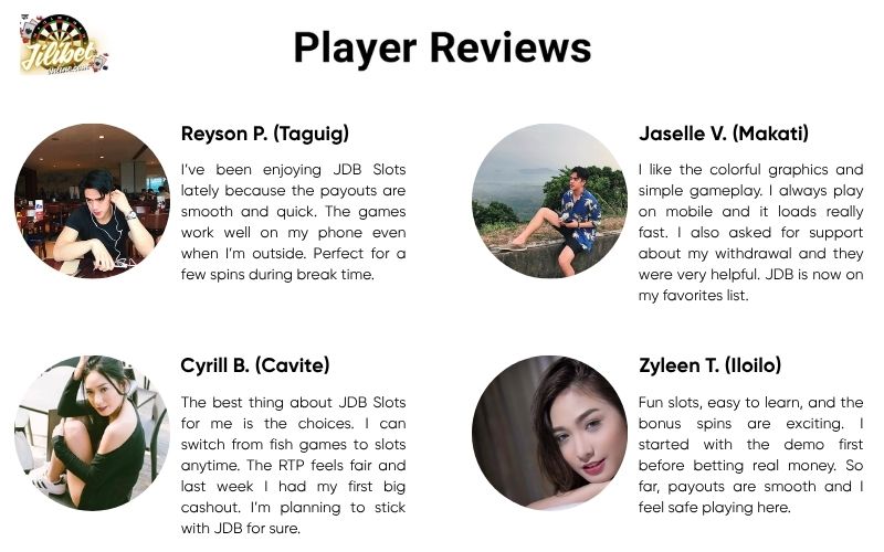 JDB Slot Reviewed: Complete Guide to Games, RTP, Features and Trusted Sites 16 player-reviews-about-jdb-slot