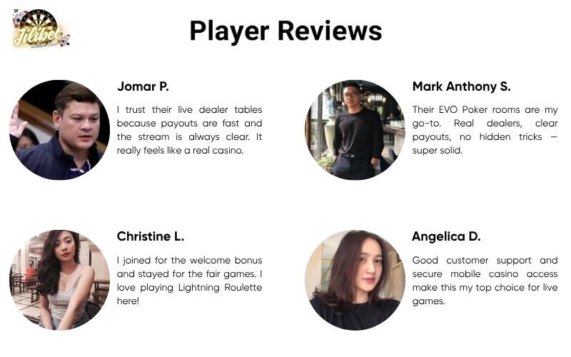 EVO Casino Review: Live Dealer Games, Top Shows & Fair Payouts 8 real-player-review-about-evo-casino