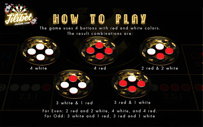 Sedie Game Guide with Rules, Payouts and Smart Tips 3 sedie-basic-guide