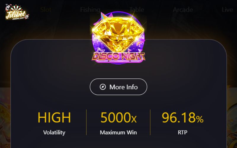 CQ9 Slot Review: Games, Features, RTPs and Big Wins 7 Spin the Disco Night reels and shine with golden wins