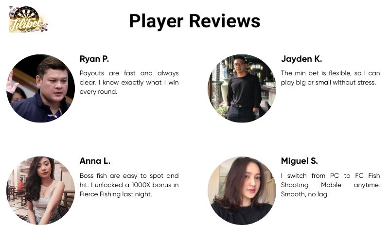 Top 5 Best FC Fish Shooting Games Review | Play Fa Chai Fishing at Jilibet 9 real-player-feedback-about-fc-fish-shooting