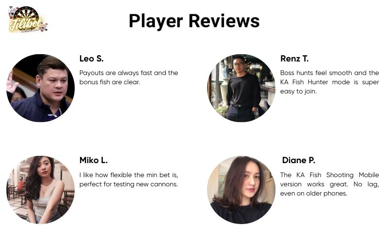 KA Fish Shooting Lobby: Hunt Big Bosses and Win Real Cash at Jilibet 9 real-player-reviews-about-ka-fish-shooting
